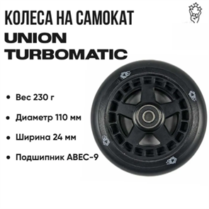 Колесо Union Turbomatic 110 мм., Чёрное. Unionwheel-turbo110mmblack