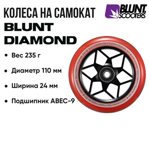 Колесо Blunt Diamond 110 мм., Красный дым. wheel-bl-dm-smrd-110