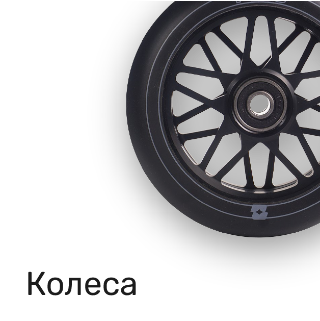 Категория 4